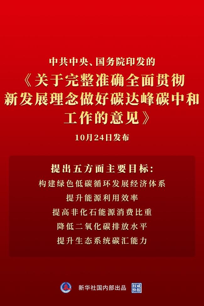 中共中央 國務(wù)院關(guān)于完整準確全面貫徹新發(fā)展理念做好碳達峰碳中和工作的意見